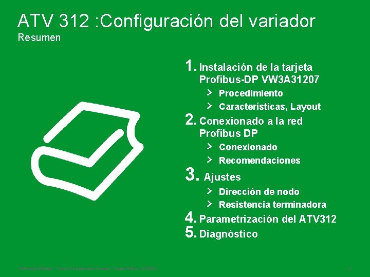 ATV 312 : Configuración del variador Resumen 1. Instalación de la tarjeta Profibus-DP VW
