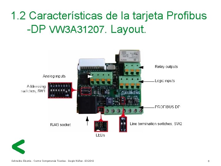 1. 2 Características de la tarjeta Profibus -DP VW 3 A 31207. Layout. Schneider