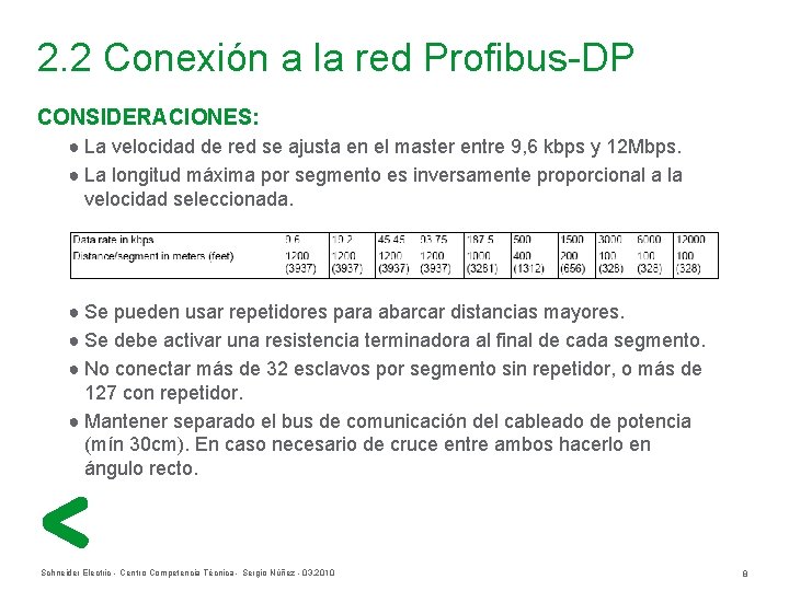 2. 2 Conexión a la red Profibus-DP CONSIDERACIONES: ● La velocidad de red se