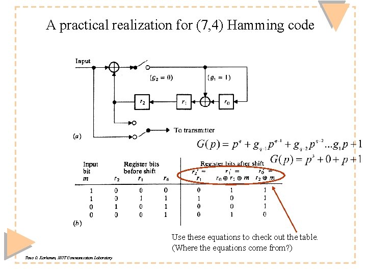 A practical realization for (7, 4) Hamming code Use these equations to check out A practical realization for (7, 4) Hamming code Use these equations to check out