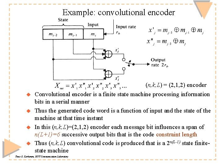 Example: convolutional encoder u u (n, k, L) = (2, 1, 2) encoder Convolutional Example: convolutional encoder u u (n, k, L) = (2, 1, 2) encoder Convolutional