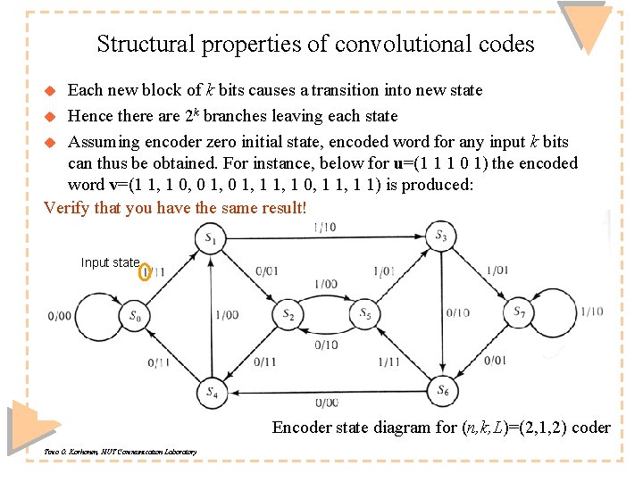 Structural properties of convolutional codes Each new block of k bits causes a transition Structural properties of convolutional codes Each new block of k bits causes a transition