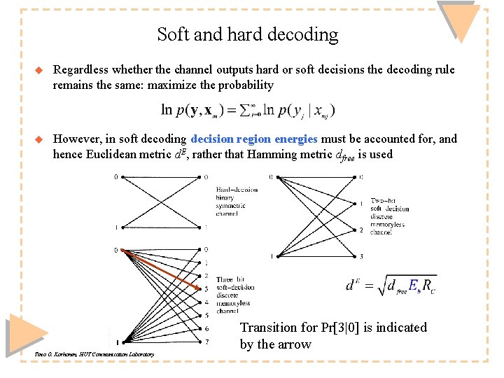 Soft and hard decoding u Regardless whether the channel outputs hard or soft decisions Soft and hard decoding u Regardless whether the channel outputs hard or soft decisions