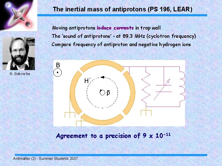 The inertial mass of antiprotons (PS 196, LEAR) Moving antiprotons induce currents in trap