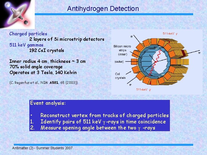 Antihydrogen Detection Charged particles 2 layers of Si microstrip detectors 511 ke. V gammas