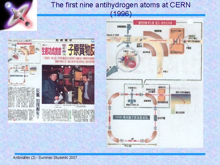 The first nine antihydrogen atoms at CERN (1996) Antimatter (2) - Summer Students 2007