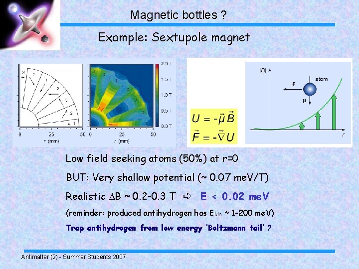 Magnetic bottles ? Example: Sextupole magnet Low field seeking atoms (50%) at r=0 BUT: