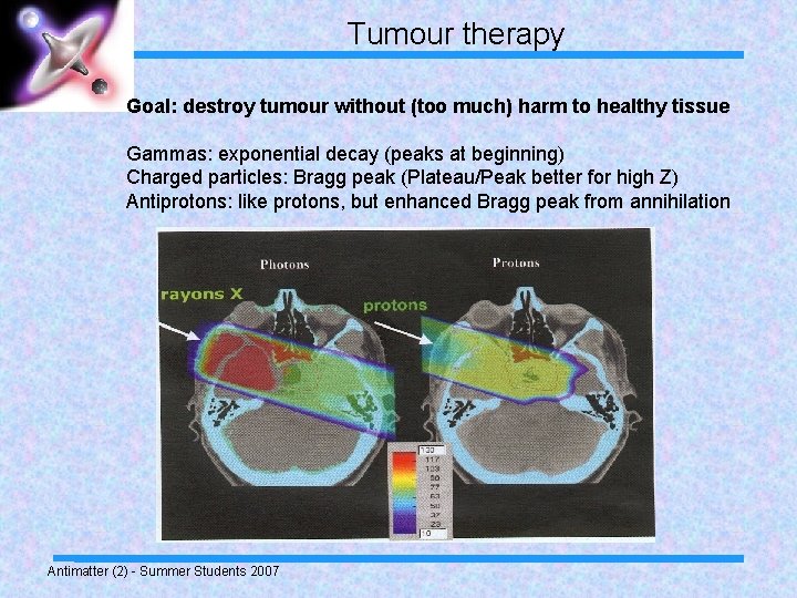 Tumour therapy Goal: destroy tumour without (too much) harm to healthy tissue Gammas: exponential