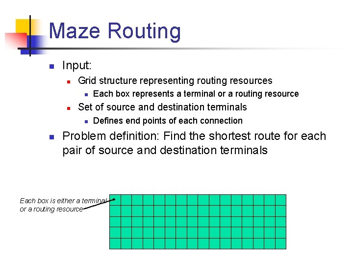 Maze Routing n Input: n Grid structure representing routing resources n n Set of
