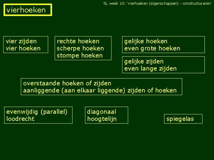 5 L week 10: ‘vierhoeken (eigenschappen) - omstructureren’ vierhoeken vier zijden vier hoeken rechte