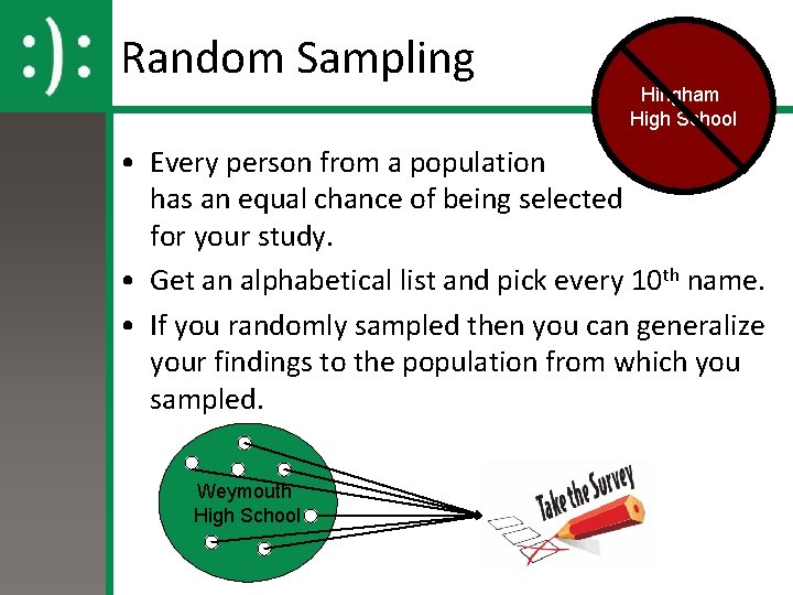 Random Sampling Hingham High School • Every person from a population has an equal