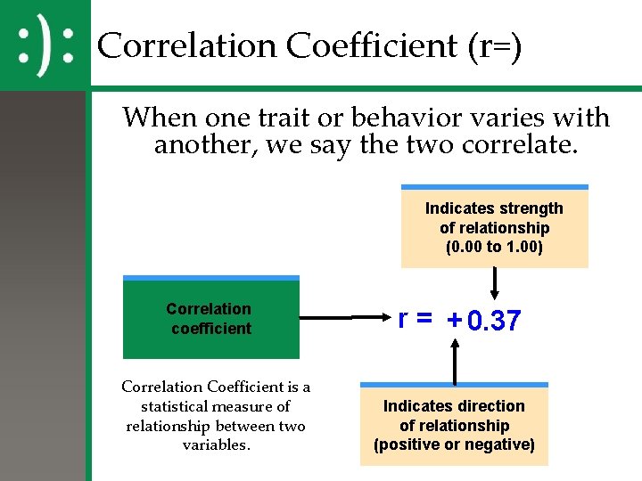 Correlation Coefficient (r=) When one trait or behavior varies with another, we say the