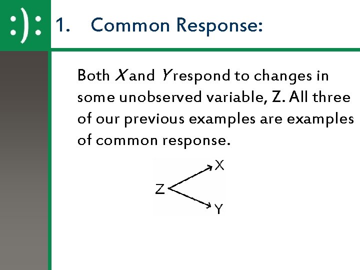 1. Common Response: Both X and Y respond to changes in some unobserved variable,