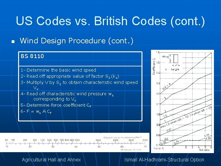 US Codes vs. British Codes (cont. ) n Wind Design Procedure (cont. ) BS