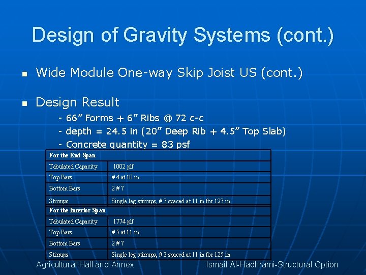 Design of Gravity Systems (cont. ) n Wide Module One-way Skip Joist US (cont.