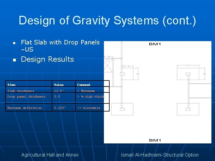 Design of Gravity Systems (cont. ) n n Flat Slab with Drop Panels –US