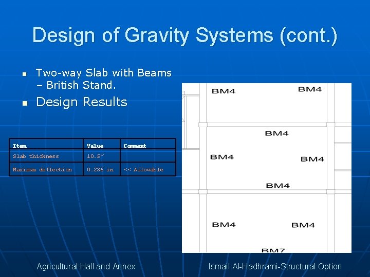 Design of Gravity Systems (cont. ) n n Two-way Slab with Beams – British