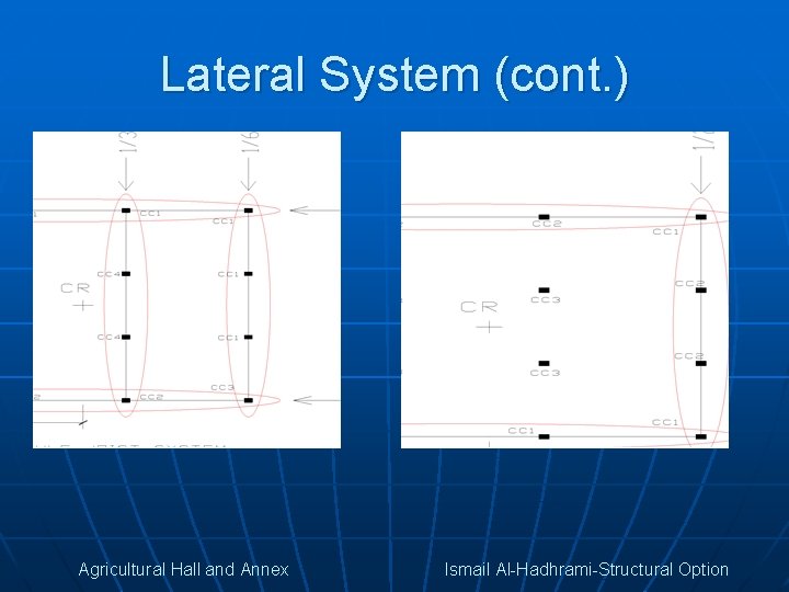 Lateral System (cont. ) Agricultural Hall and Annex Ismail Al-Hadhrami-Structural Option 