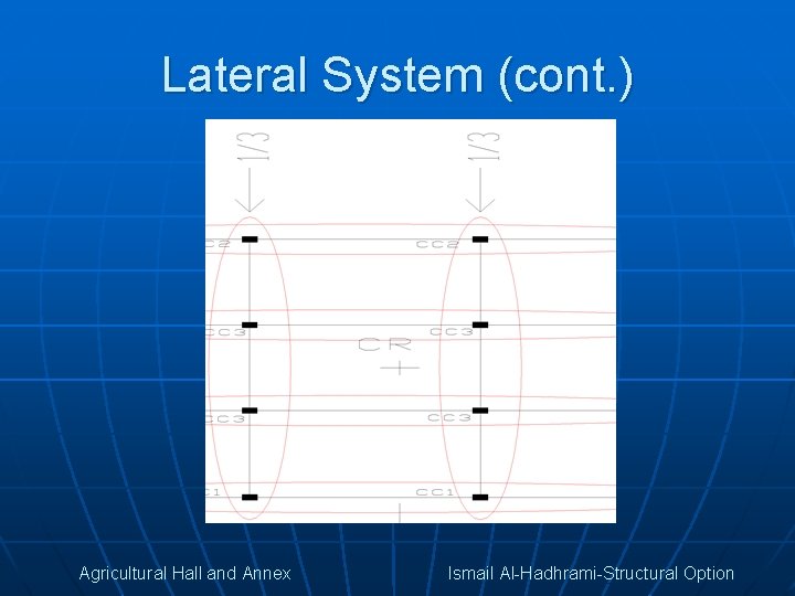 Lateral System (cont. ) Agricultural Hall and Annex Ismail Al-Hadhrami-Structural Option 