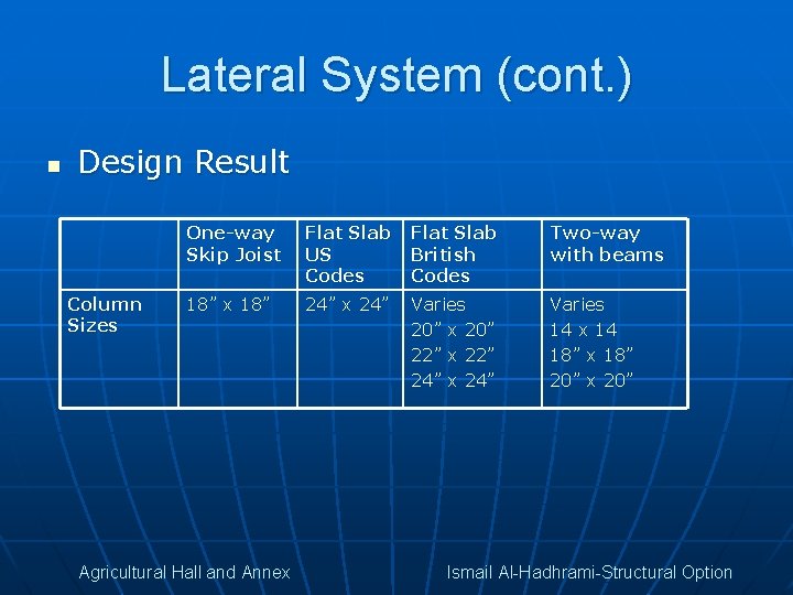 Lateral System (cont. ) n Design Result Column Sizes One-way Skip Joist Flat Slab