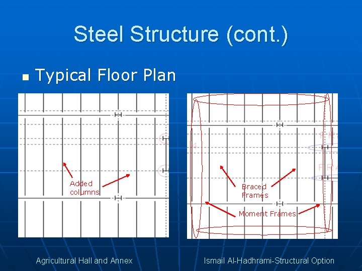 Steel Structure (cont. ) n Typical Floor Plan Added columns Braced frames Frames Moment