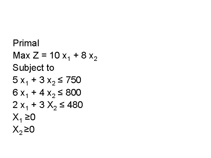 Primal Max Z = 10 x 1 + 8 x 2 Subject to 5