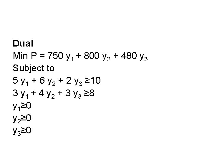 Dual Min P = 750 y 1 + 800 y 2 + 480 y