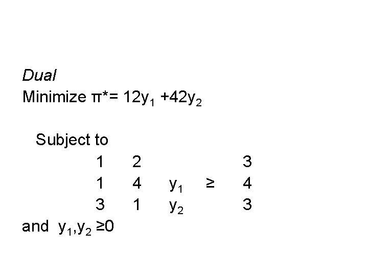 Dual Minimize π*= 12 y 1 +42 y 2 Subject to 1 1 3
