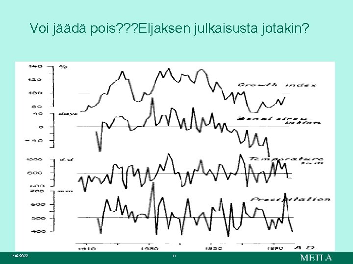 Voi jäädä pois? ? ? Eljaksen julkaisusta jotakin? 1/19/2022 11 