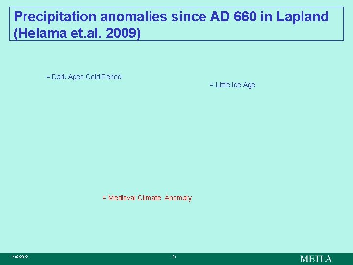 Precipitation anomalies since AD 660 in Lapland (Helama et. al. 2009) = Dark Ages