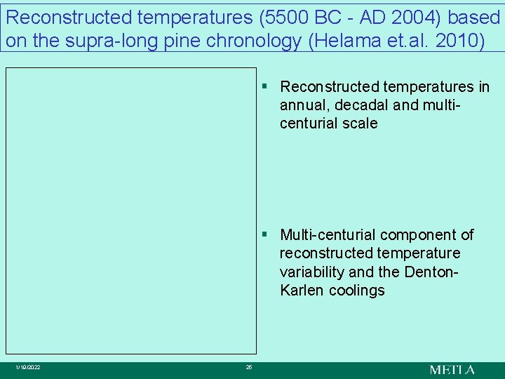 Reconstructed temperatures (5500 BC - AD 2004) based on the supra-long pine chronology (Helama