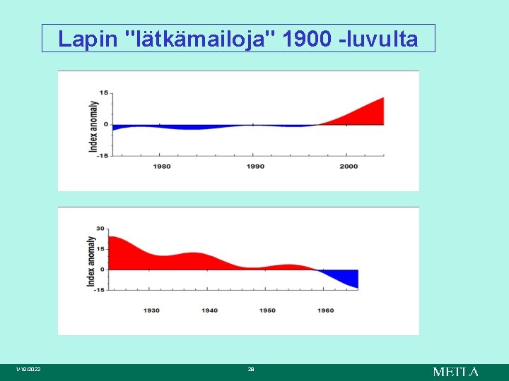 Lapin "lätkämailoja" 1900 -luvulta 1/19/2022 28 