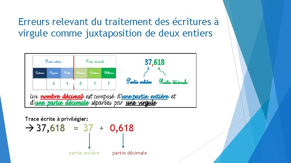 Erreurs relevant du traitement des écritures à virgule comme juxtaposition de deux entiers Trace