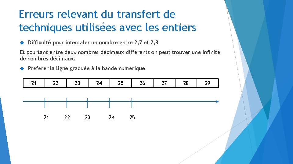 Erreurs relevant du transfert de techniques utilisées avec les entiers Difficulté pour intercaler un