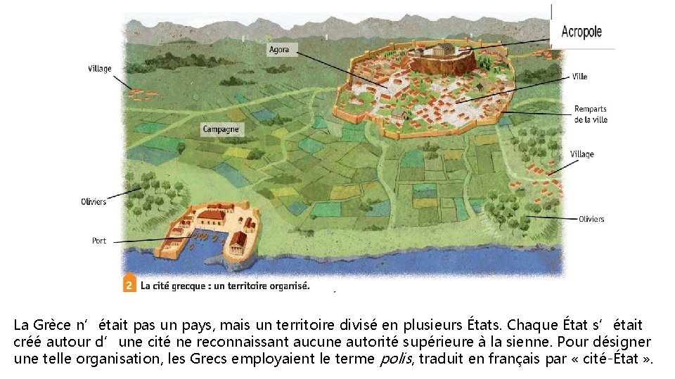 La Grèce n’était pas un pays, mais un territoire divisé en plusieurs États. Chaque