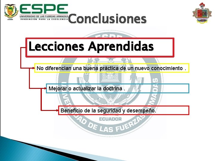 Conclusiones Lecciones Aprendidas No diferencian una buena práctica de un nuevo conocimiento. Mejorar o