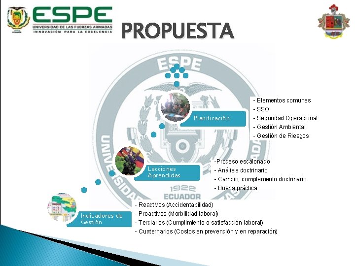 PROPUESTA - Elementos comunes Planificación - SSO - Seguridad Operacional - Gestión Ambiental -
