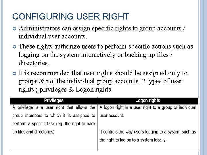 CONFIGURING USER RIGHT Administrators can assign specific rights to group accounts / individual user