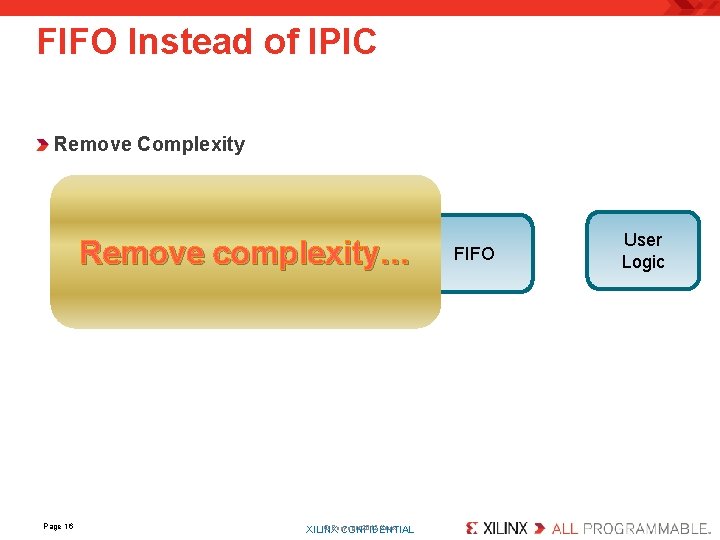 FIFO Instead of IPIC Remove Complexity IPIC & State Machine Remove complexity… DDRx Page