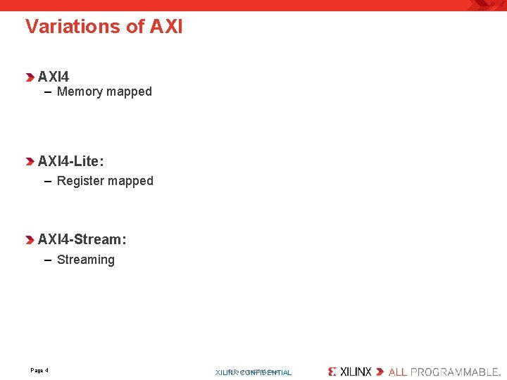 Variations of AXI 4 – Memory mapped AXI 4 -Lite: – Register mapped AXI