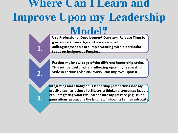 Where Can I Learn and Improve Upon my Leadership Model? 1. 2. 3. Use