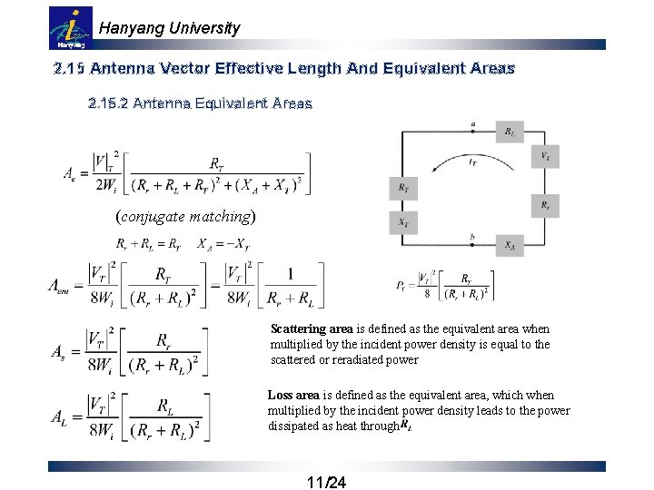 Hanyang University 2. 15 Antenna Vector Effective Length And Equivalent Areas 2. 15. 2