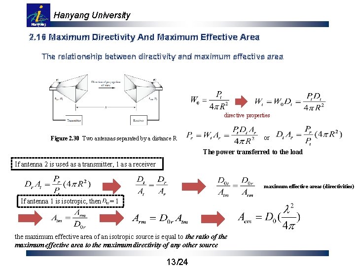 Hanyang University 2. 16 Maximum Directivity And Maximum Effective Area The relationship between directivity