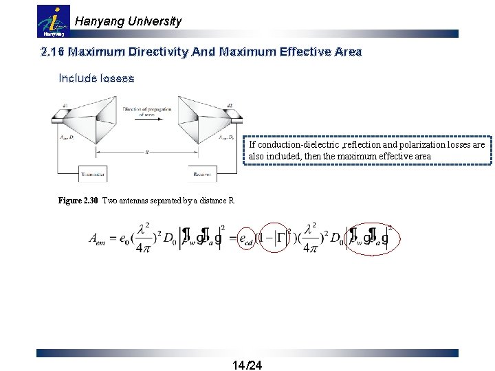 Hanyang University 2. 16 Maximum Directivity And Maximum Effective Area Include losses If conduction-dielectric