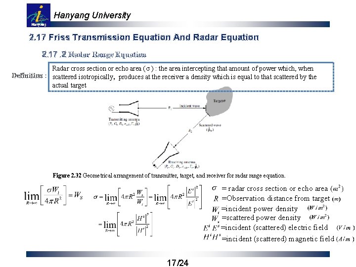 Hanyang University 2. 17 Friss Transmission Equation And Radar Equation 2. 17. 2 Radar