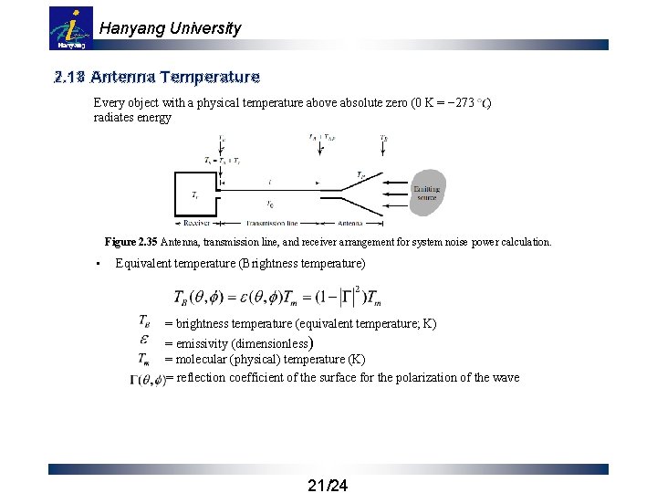 Hanyang University 2. 18 Antenna Temperature Every object with a physical temperature above absolute