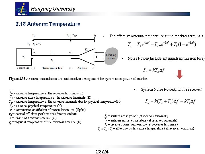 Hanyang University 2. 18 Antenna Temperature • The effective antenna temperature at the receiver