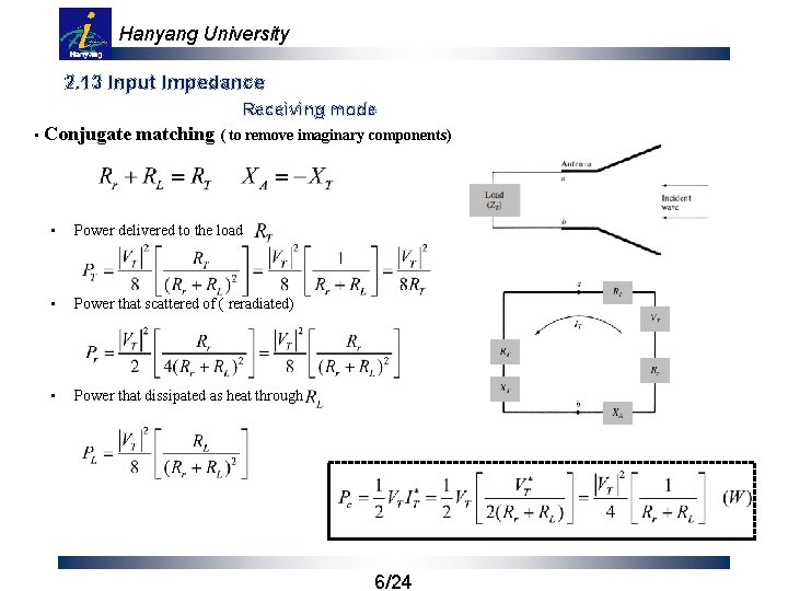 Hanyang University 2. 13 Input Impedance Receiving mode • Conjugate matching ( to remove