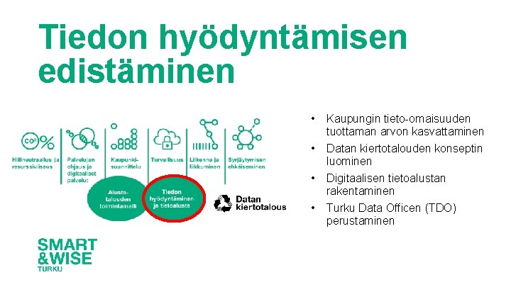 Tiedon hyödyntämisen edistäminen • • Kaupungin tieto-omaisuuden tuottaman arvon kasvattaminen Datan kiertotalouden konseptin luominen