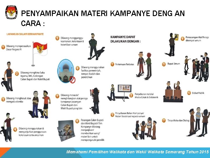 PENYAMPAIKAN MATERI KAMPANYE DENG AN CARA : Memahami Pemilihan Walikota dan Wakil Walikota Semarang